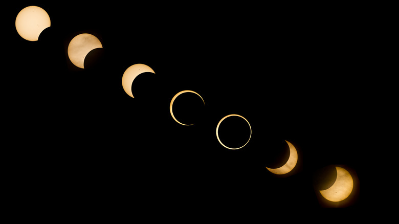 digital composite of annual solar eclipse