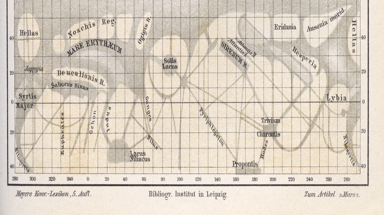 Giovanni Schiaparelli's map of Mars