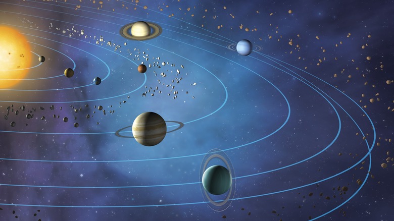 Artwork of planets' orbits around the Sun, including the asteroid belt and Kuiper Belt