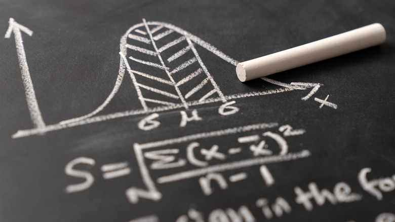 Bell curve and math equation written on blackboard