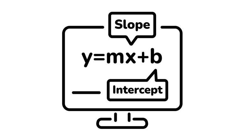 Concept showing the formula for slope intercept