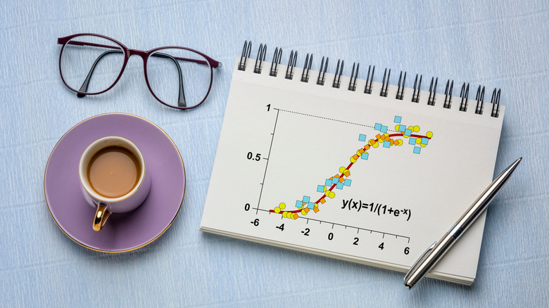 Glasses, coffe, and scatter plot on blue background