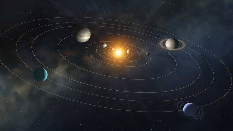 illustration of the Solar System with planetary orbits