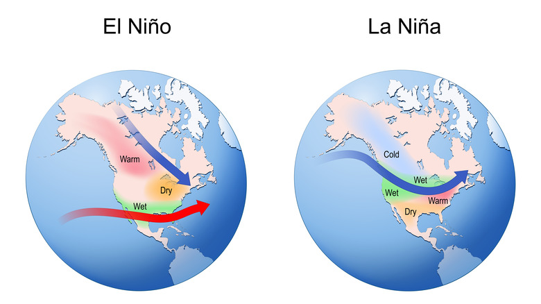 Digital globes depicting the different weather patterns between El Nino and La Nina