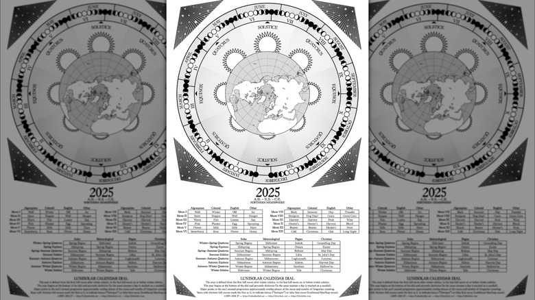 Example of a complete lunisolar calendar dial for 2025