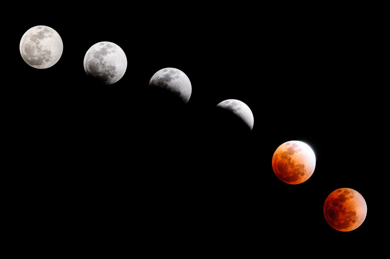 Total lunar eclipse