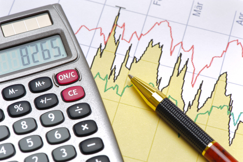 Advantages & Disadvantages of Using Graphs