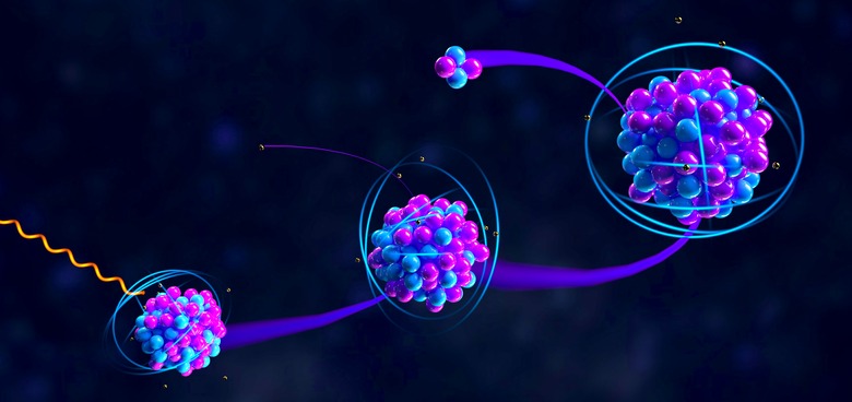 What Are Alpha, Beta & Gamma Particles?