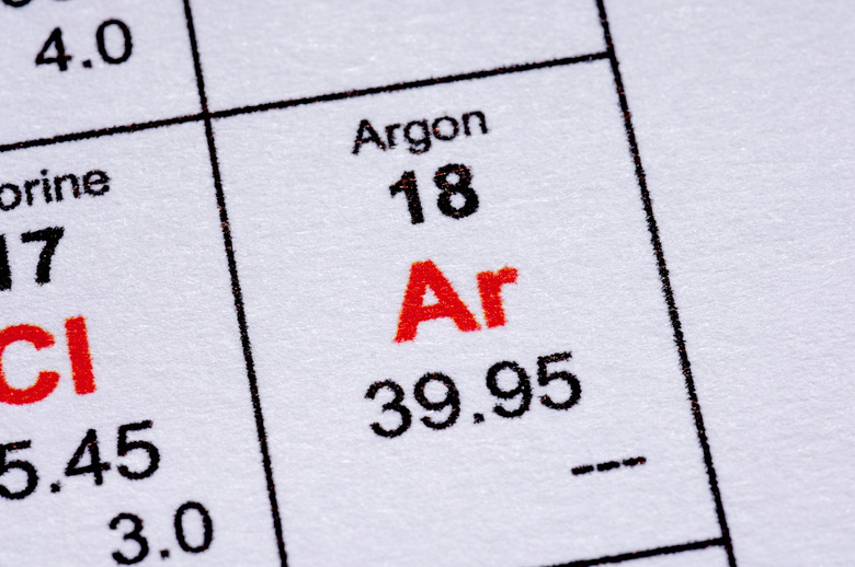 Argon molecular formula