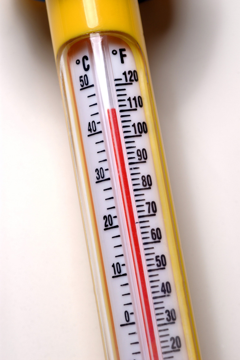 Thermometer