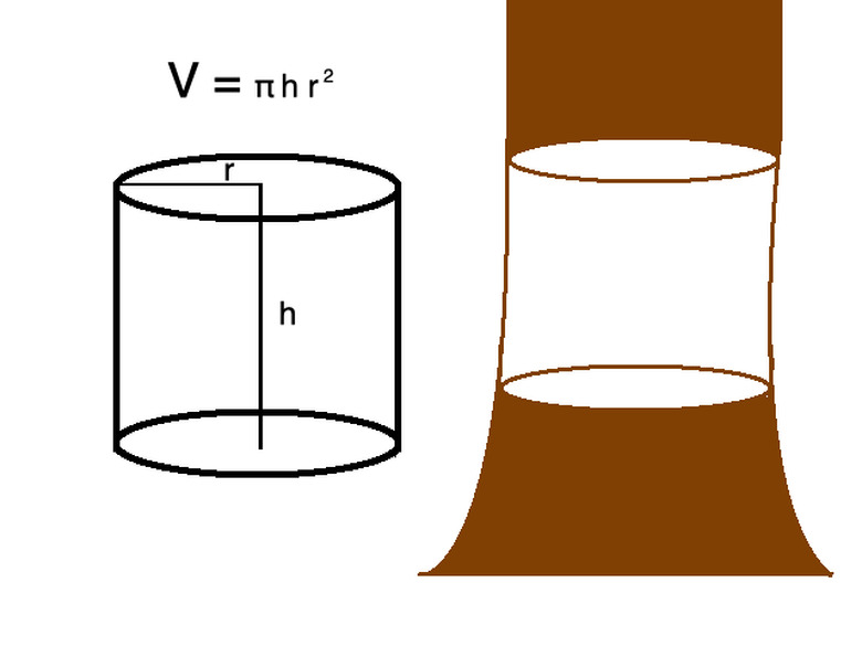Calculator for cubic feet online