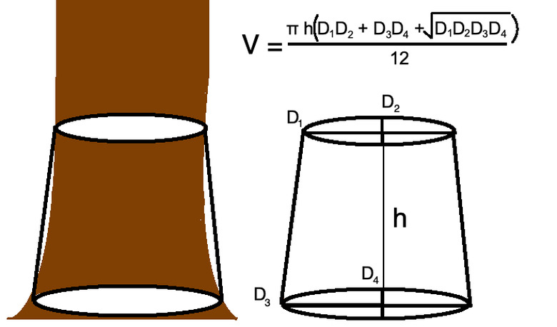 You need both diameters and height to calculate the volume.