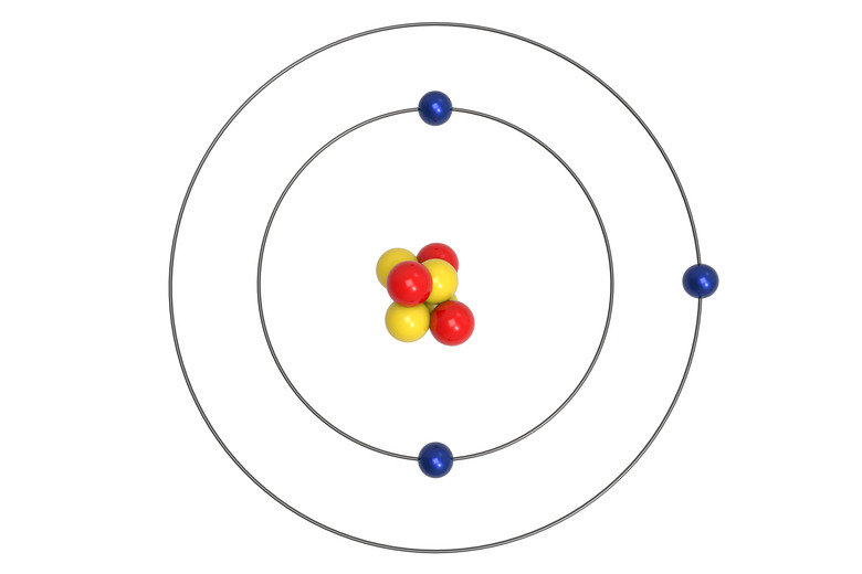 Lithium Atom Bohr model with proton, neutron and electron