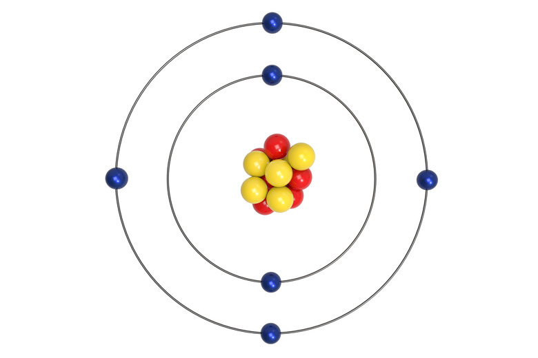 Carbon Atom Bohr model with proton, neutron and electron