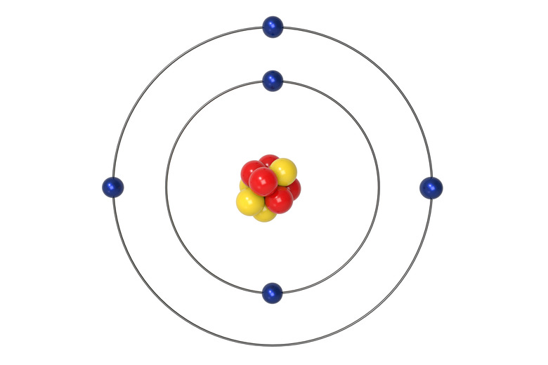 Boron Atom Bohr model with proton, neutron and electron