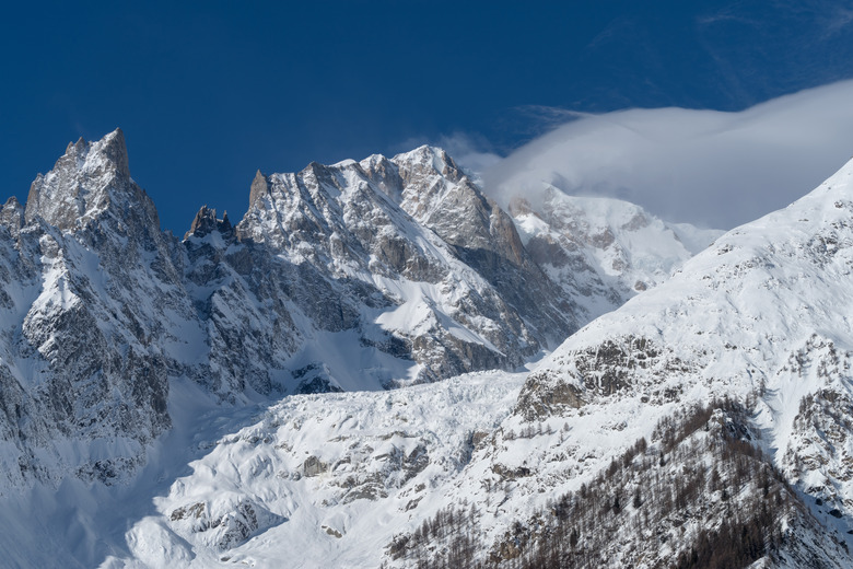 Mont Blanc massif