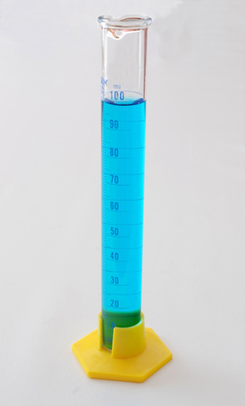 How To Calibrate A Graduated Cylinder