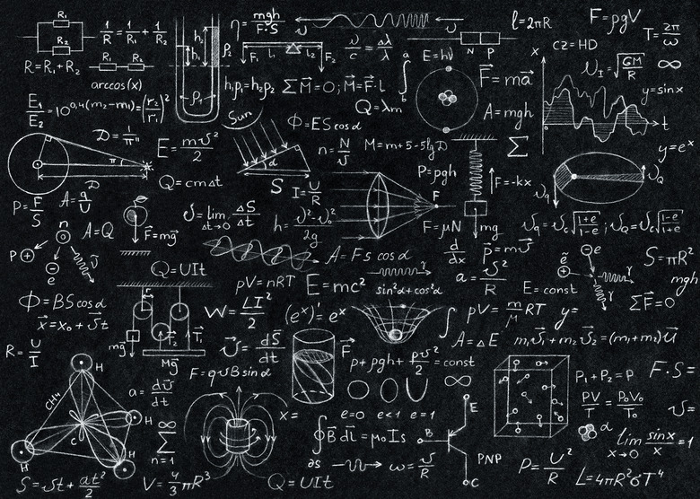 Math, physics formulas