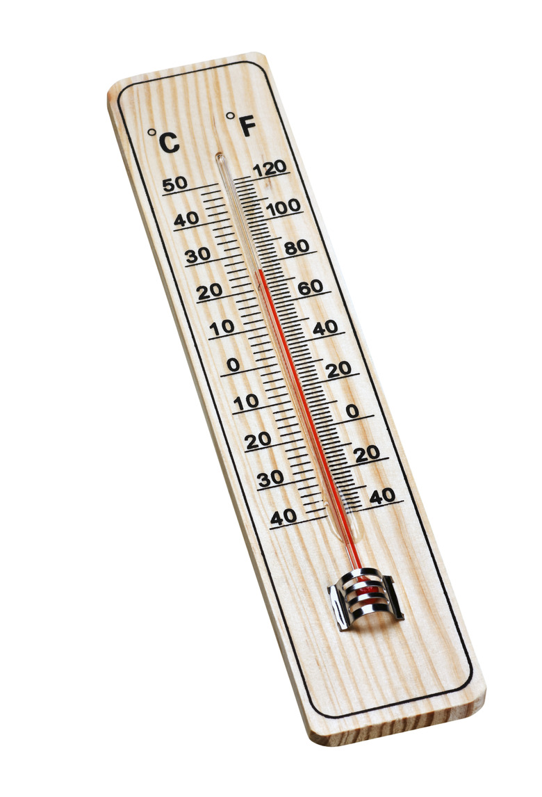 wooden thermometer