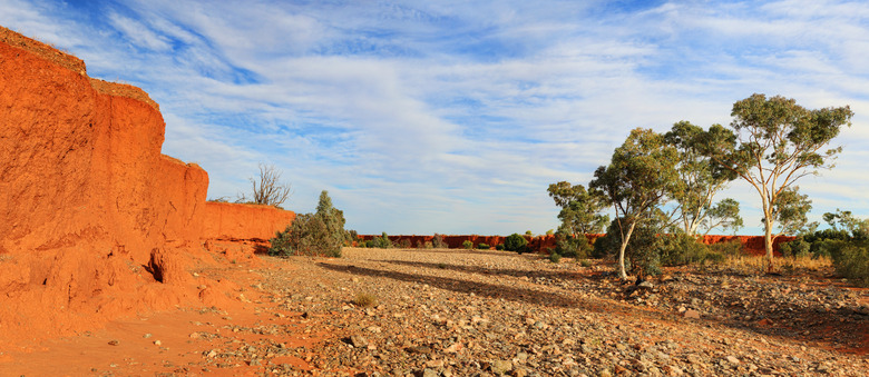 Climate effects on the rate of Weathering