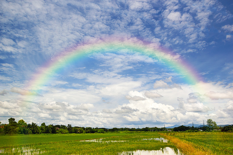 Scenic View Of Rainbow Over Field Against Sky