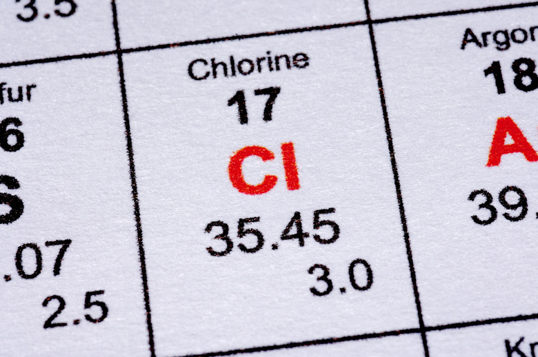 Chlorine molecular formula