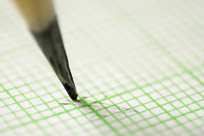 Partial view of a pointed pencil on a graph