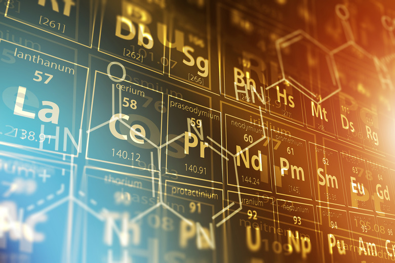 A digital periodic table