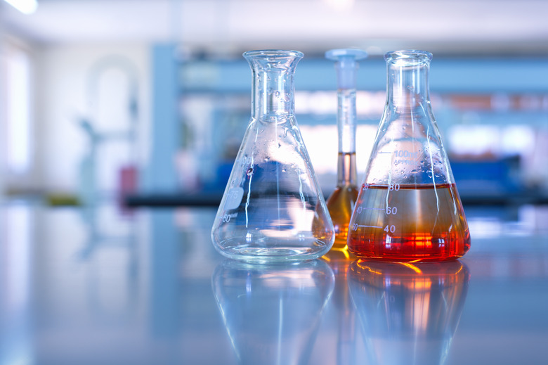 science laboratory glassware - random vs systematic errors