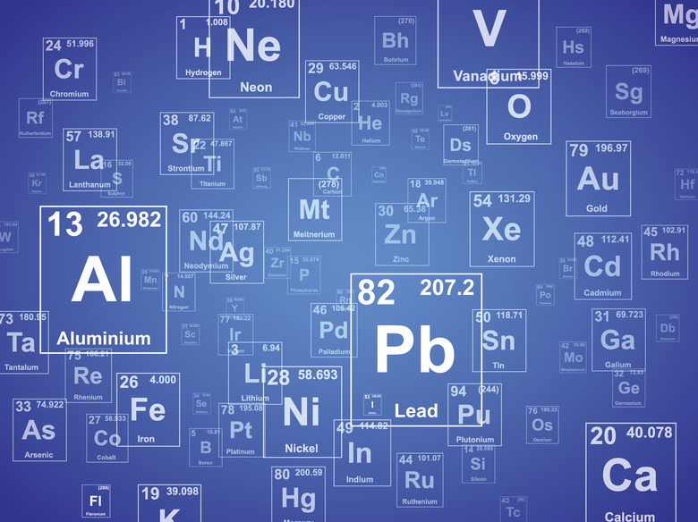 Difference Between Relative Atomic Mass & Average Atomic Mass