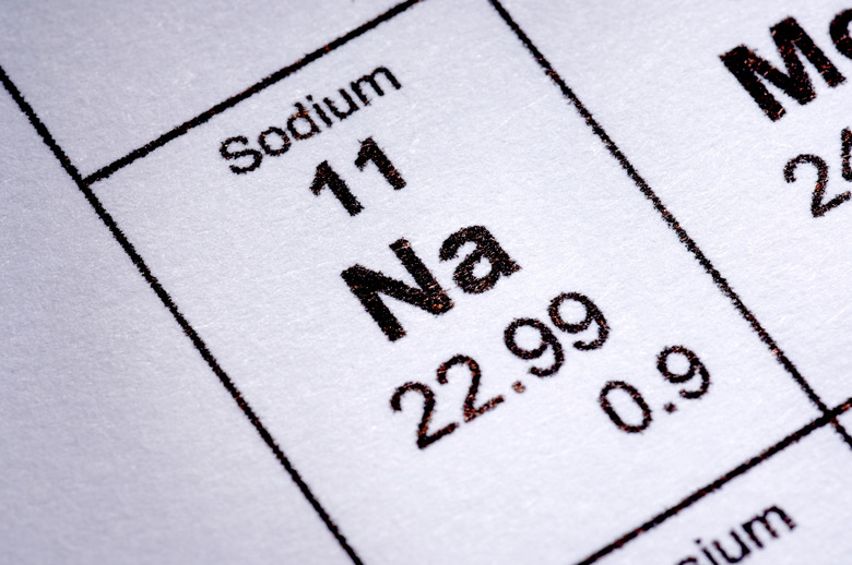 Sodium molecular formula