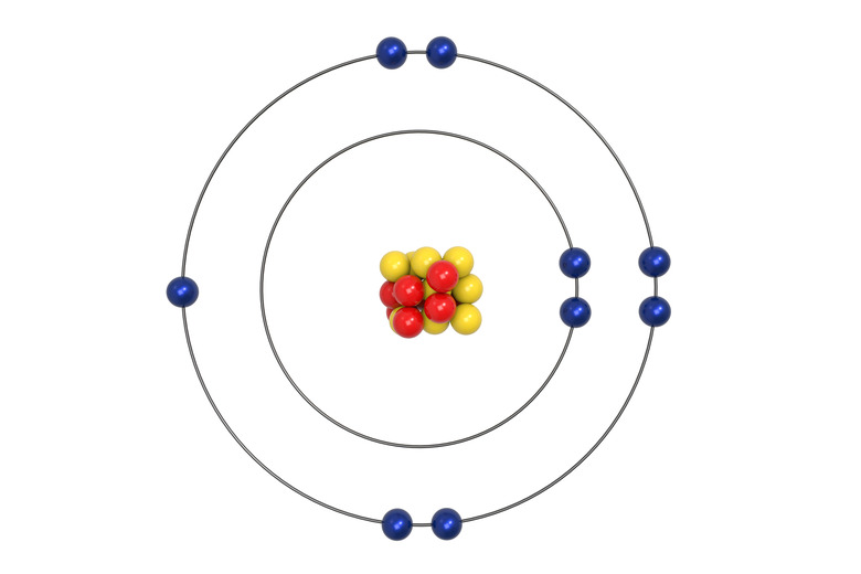 Fluorine Atom Bohr model with proton, neutron and electron