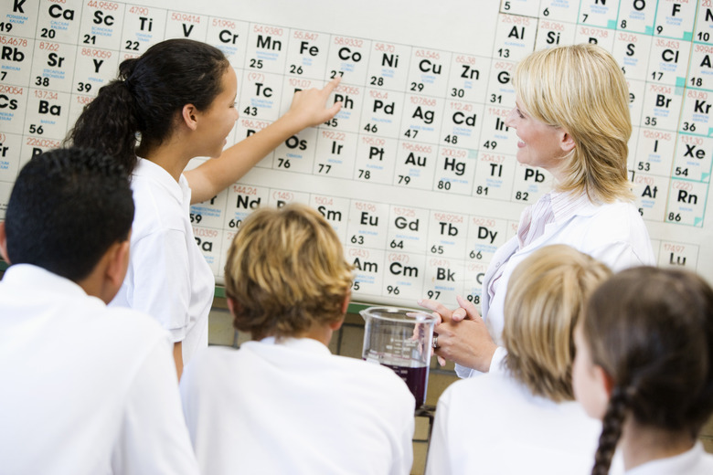 Student pointing to periodic table in science class