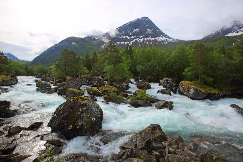 Factors Affecting a River's Velocity