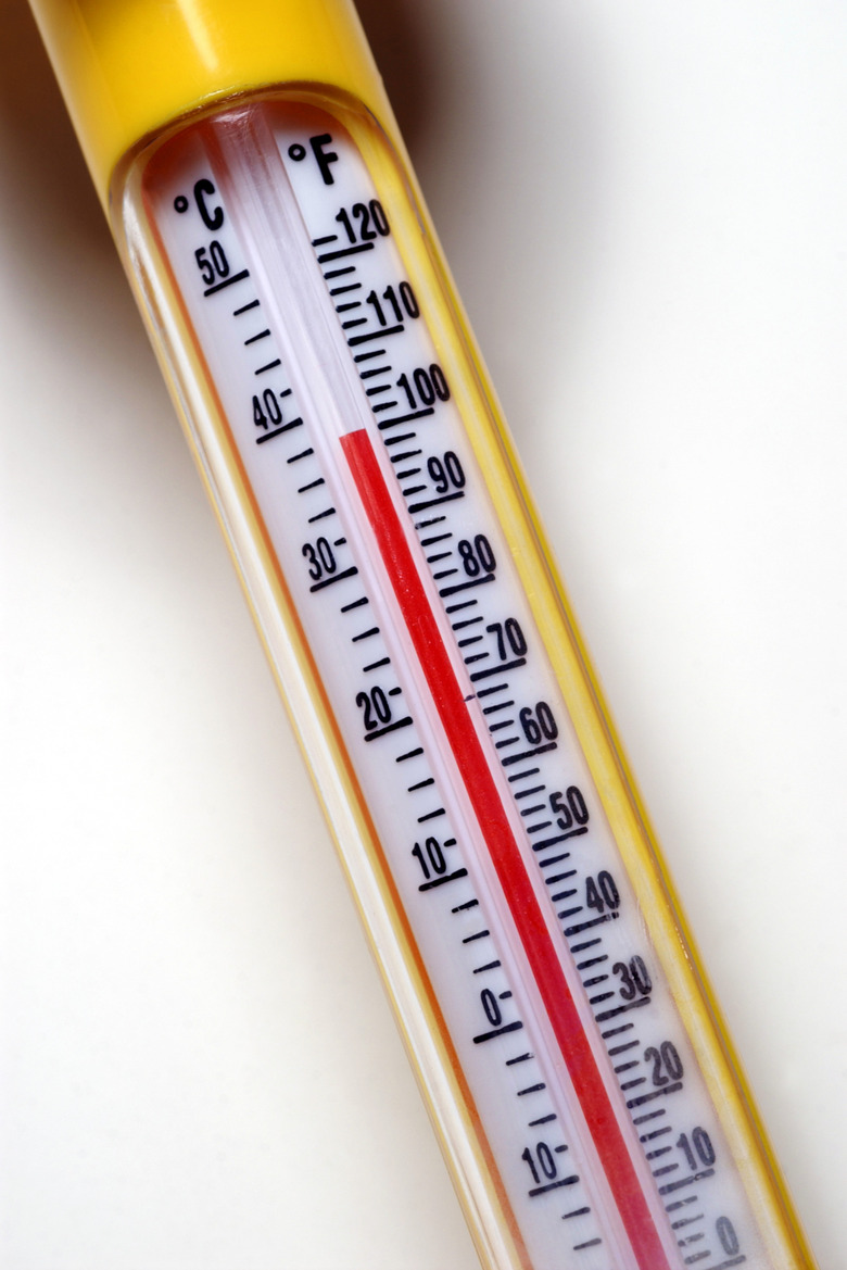 Thermometer