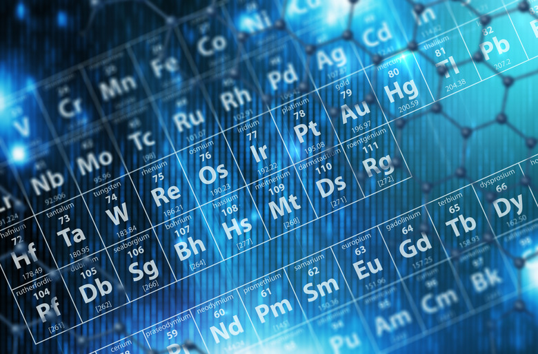 How to Figure Valence of Electrons in the Periodic Table