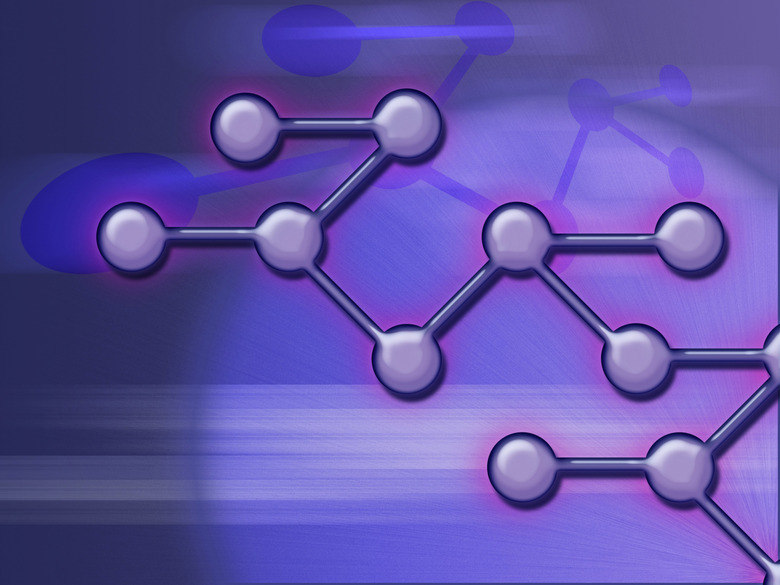 Molecules model