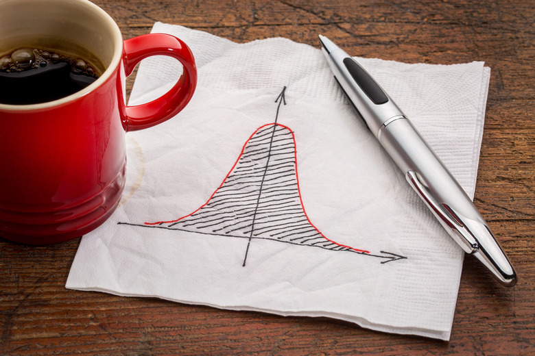 Gaussian (bell) curve on napkin