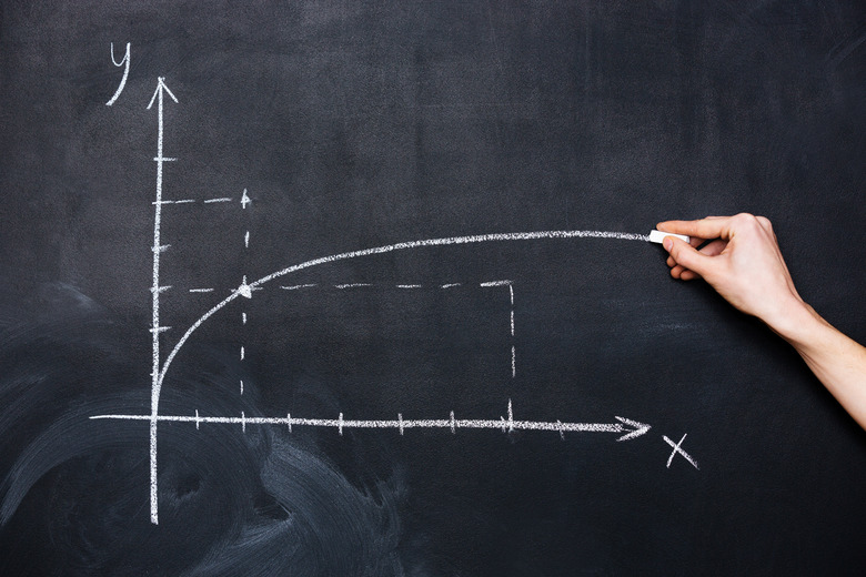 Hand drawing graph of mathematical function parabola on blackboard