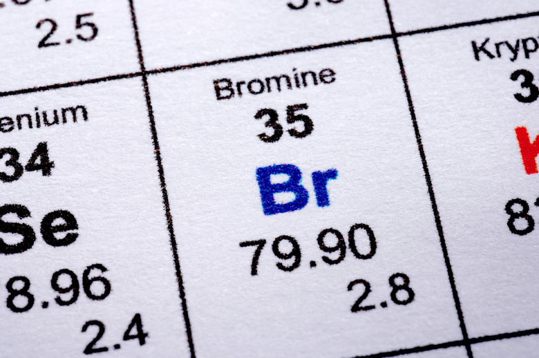 Bromine molecular formula