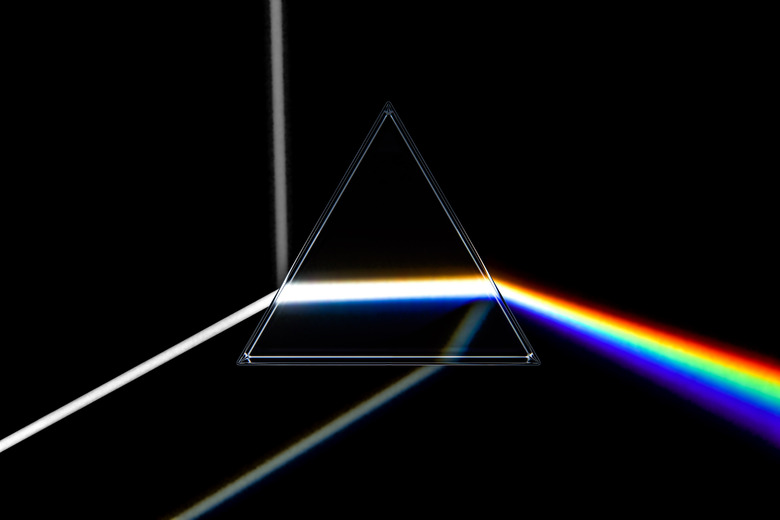 What Happens to a White Light When It Passes Through a Prism and Why?