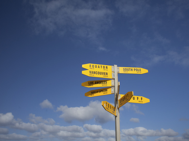 Directional Signpost