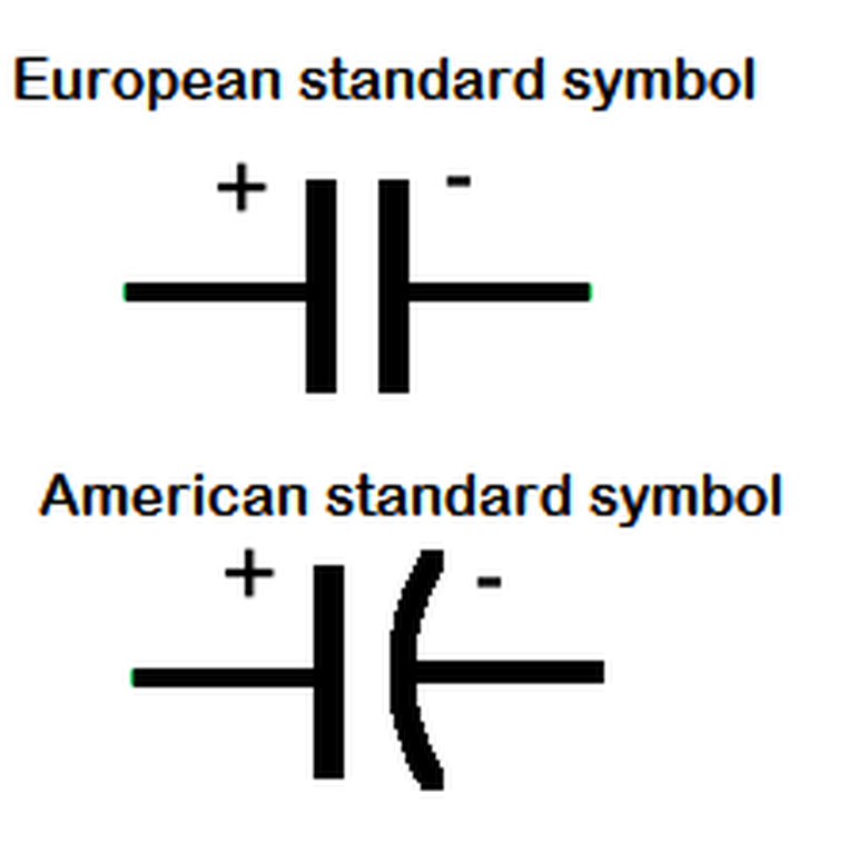 These different symbols show the capacitor in a circuit.