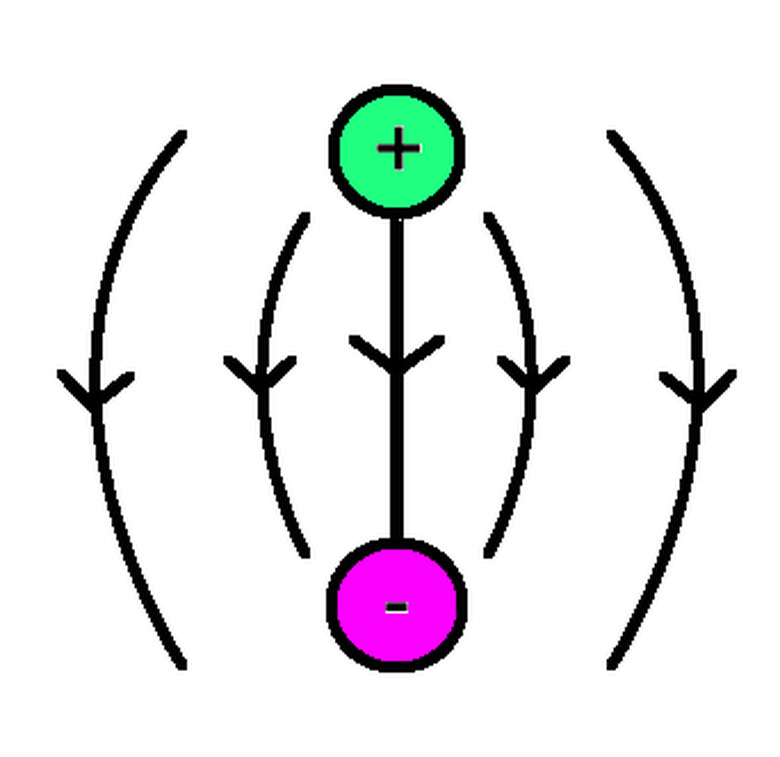 You can calculate electric field knowing the strength of the electric charges.