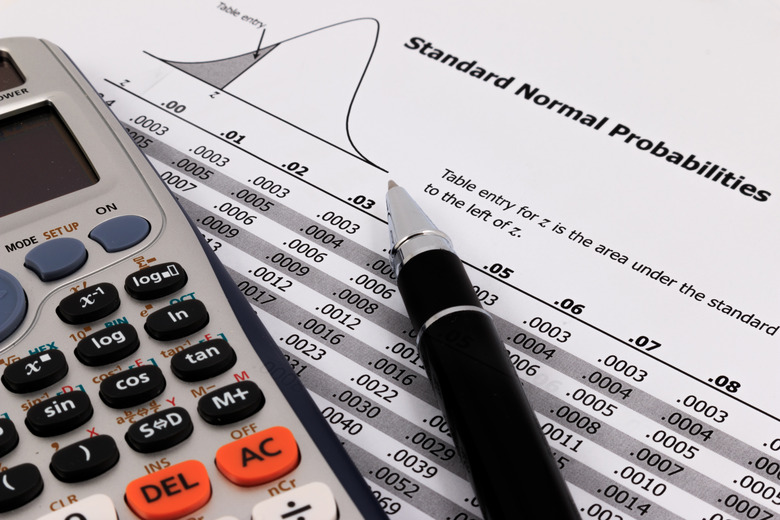 Pen and calculator on standard normal probabilities table.