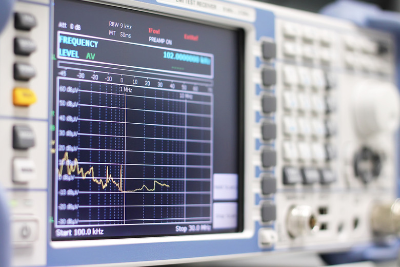 Wattage With Voltage & Frequency