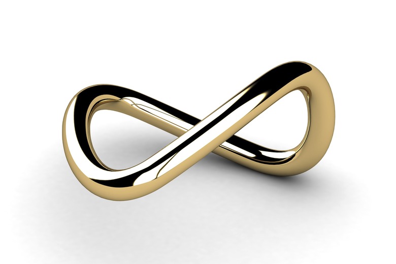 Infinity Symbol