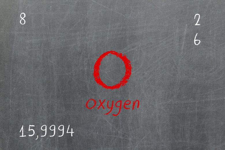 Isolated blackboard with periodic table, Oxygen