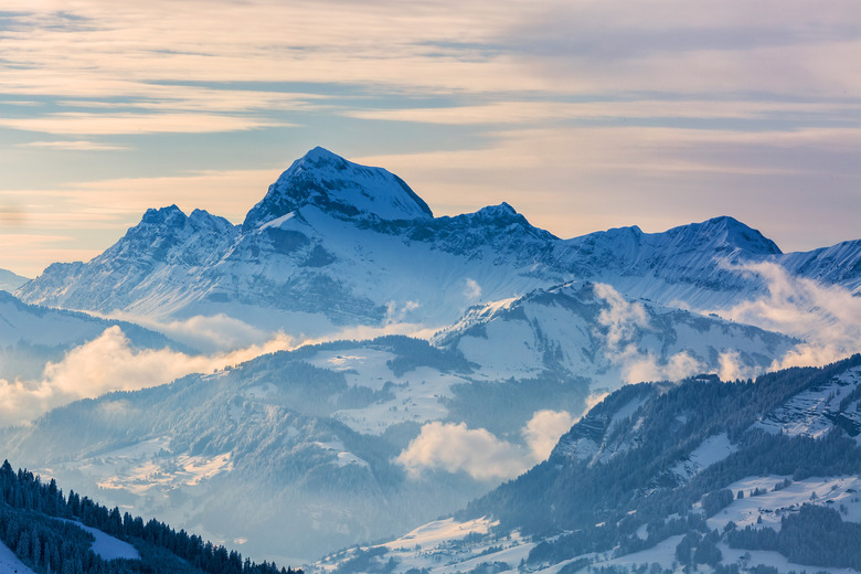 Winter Landscape