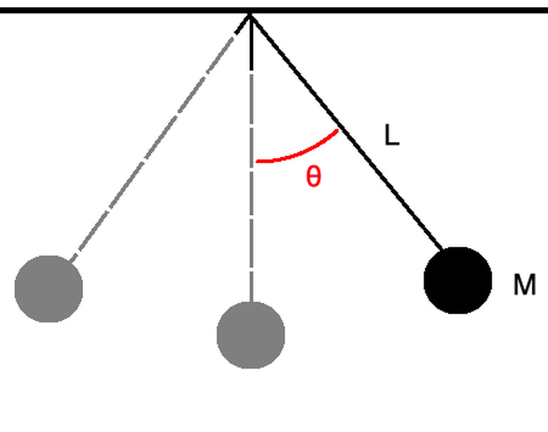 You can describe its motion using the equation for a simple harmonic oscillator.